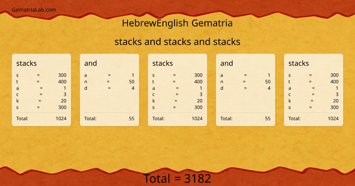 stacks and stacks and stacks in hebrewEnglish Gematria